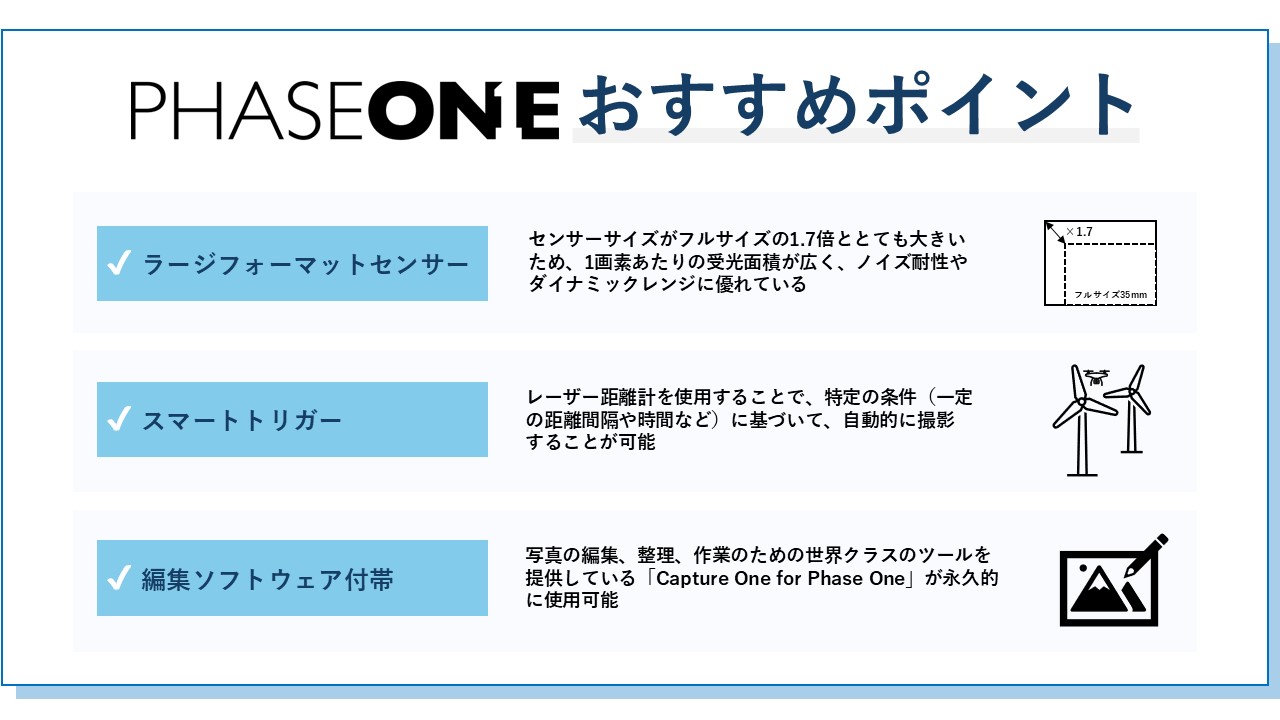 PhaseOne記事埋め込みポイント.jpg