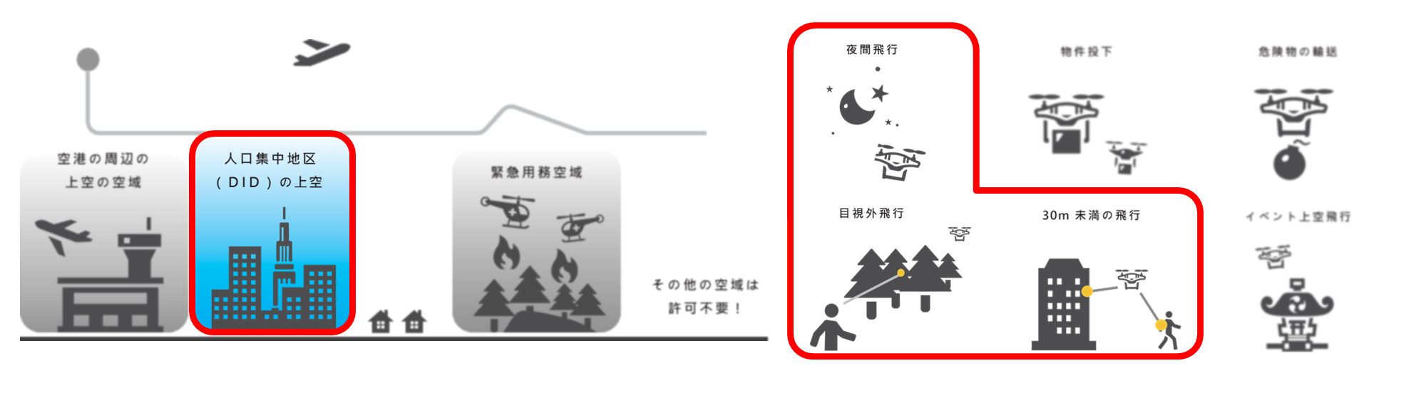 型式認証の範囲の図 (1).png